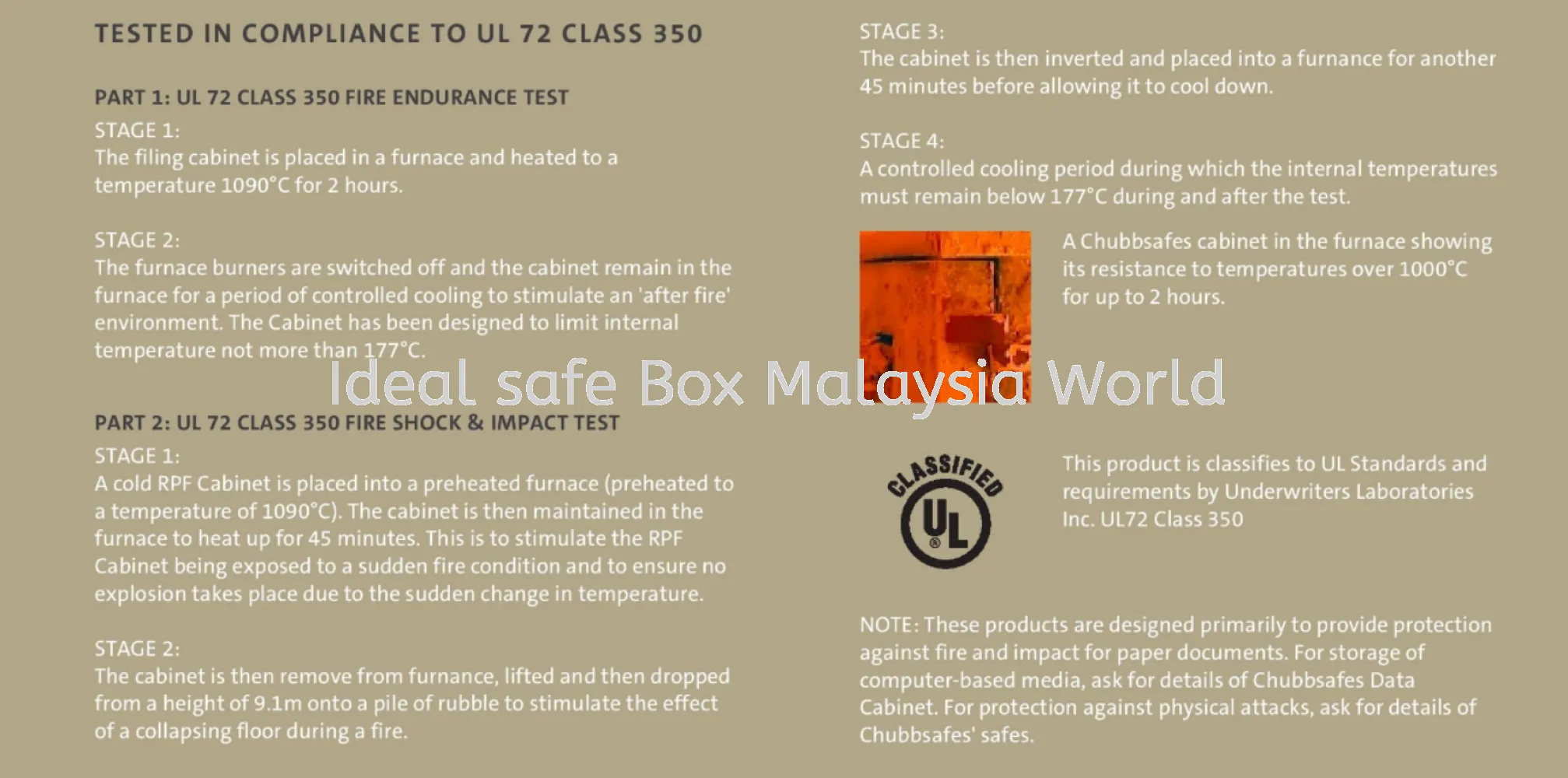 Chubbsafes 4 Drawer RPF Cabinet 5204_370kg - Image 3