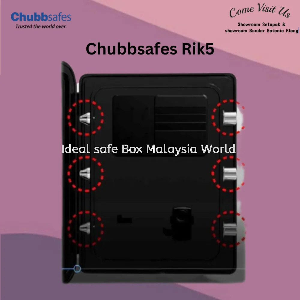 Chubbsafes RIK 5 - Image 2